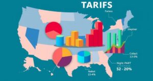 Tariff impact visualisation with US map, colourful graphs, and economic data, evoking economic themes.