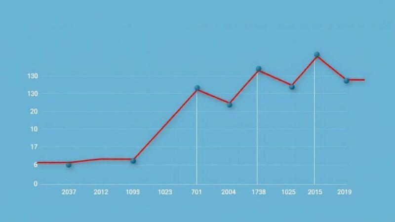 A political graph depicting approval ratings and public opinion trends in a muted palette of blues and grays.