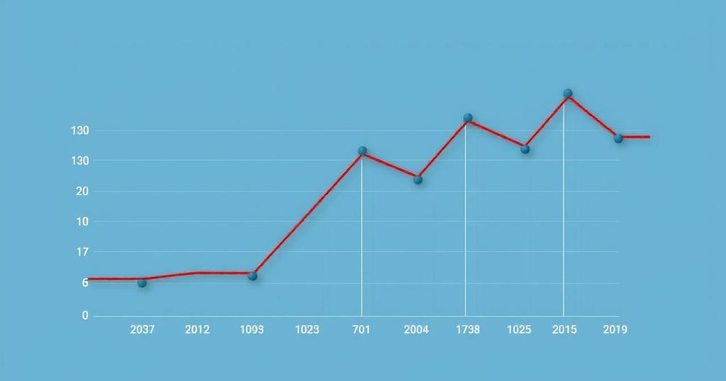 A political graph depicting approval ratings and public opinion trends in a muted palette of blues and grays.
